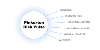 expansion graphic showcasing risk pulse and the 6 categories it supports expansion graphic showcasing risk pulse and the 6 categories it supports