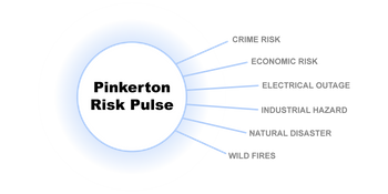 graphic showing areas that Pinkerton Risk Pulse can help manage - also listed in sidebar